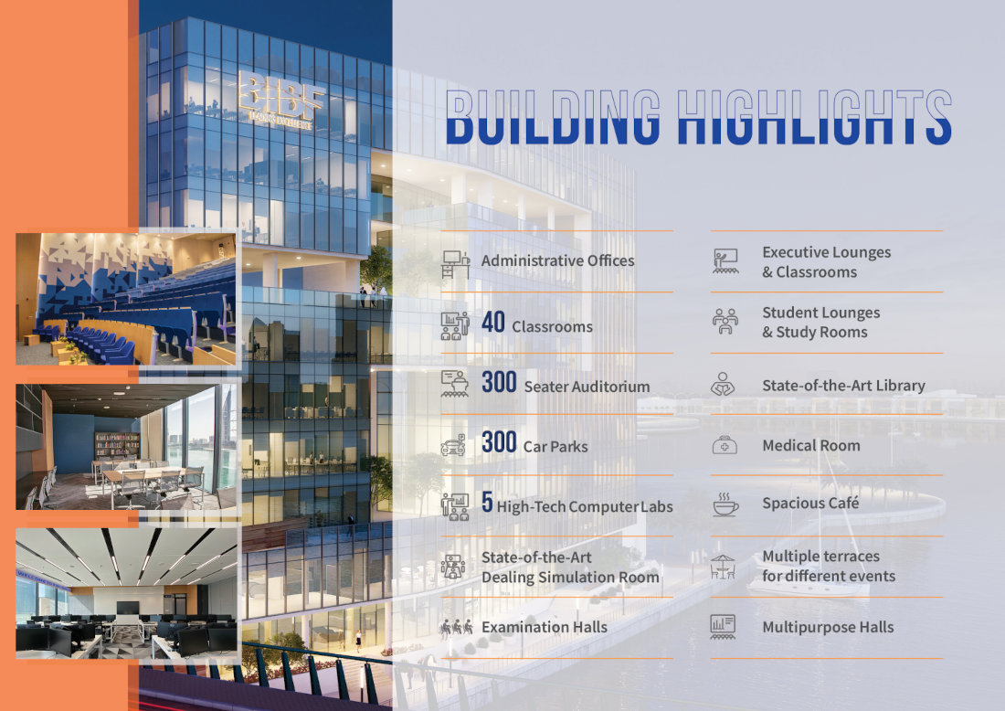 Bahrain Institute of Banking and Finance campus